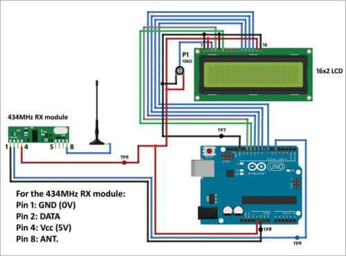 Circuit diagram of the Wireless Frequency Meter receiver side