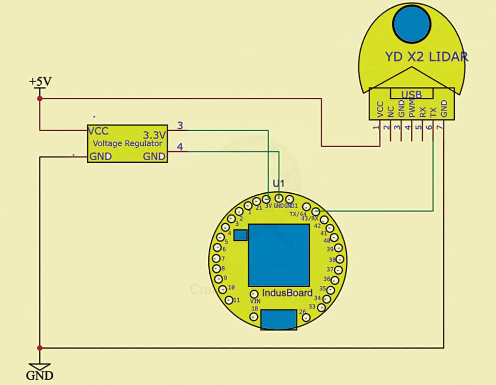IoT Lidar Radar Circuit