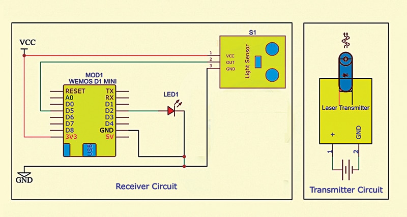 Circuit Diagram for intrusion tracking system
