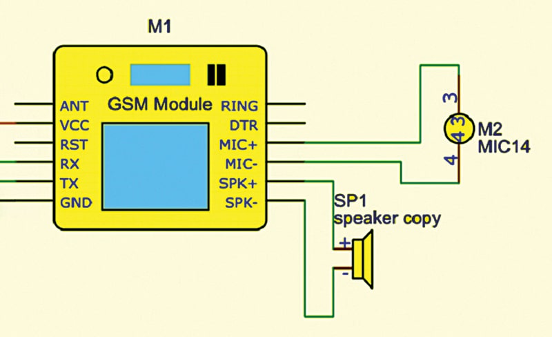 MIC and speaker connection with GSM module