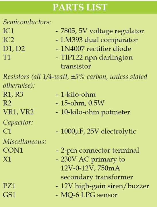 Components required for LPG Leakage Detector