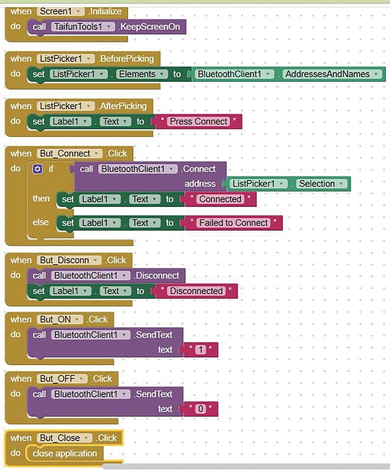MIT app inventor