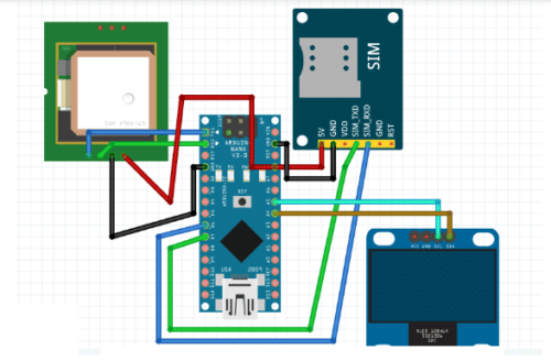 Circuit for Smart GPS Tracker using Arduino